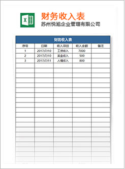 路桥代理记账